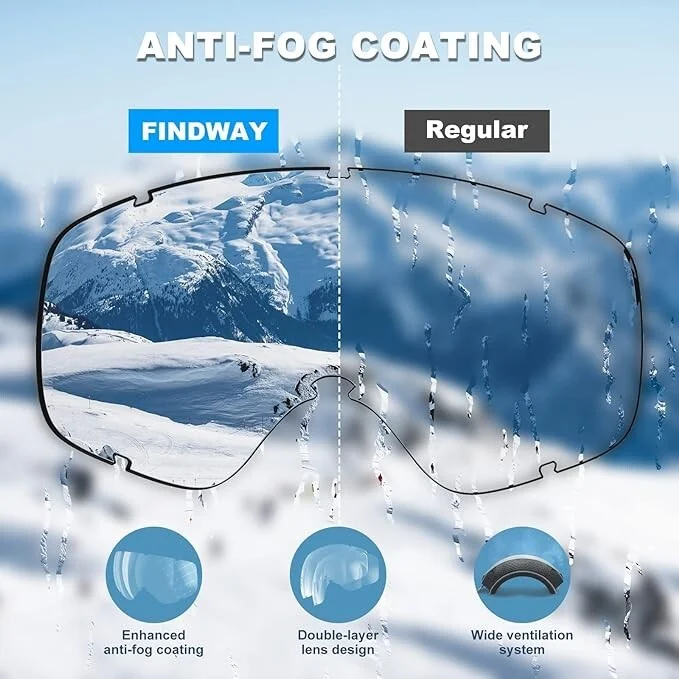 Ochelari de schi FINDWAY albi cu lentilă sferică, protecție UV 100%, anti-aburire, OTG compatibili cu ochelari de vedere, snowboard